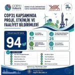 DEÜ, COP31’e bilimsel çalışmaları ve güçlü iş birlikleriyle hazırlanıyor
