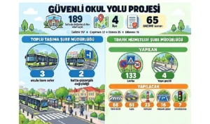 D-100 ve D-130’da ağır vasıtalara yakın takip