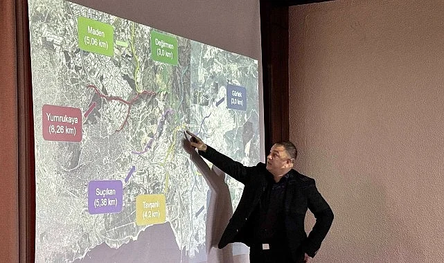 “Dil Deresi Dijital İkiz Projesi” için ilk adım atıldı