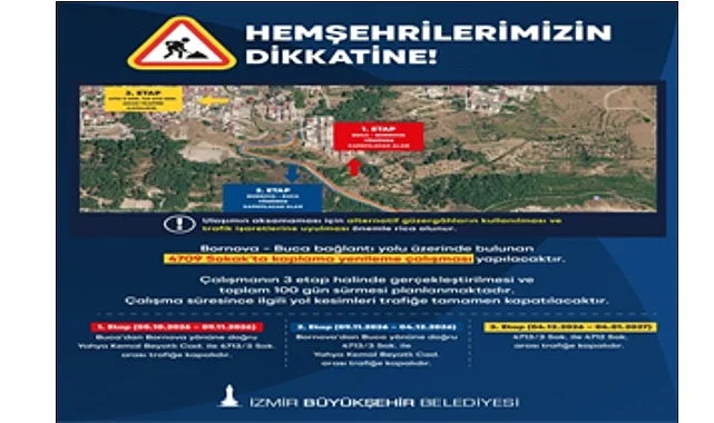 “Şahin Tepesi” yolunda yenileme başlıyor